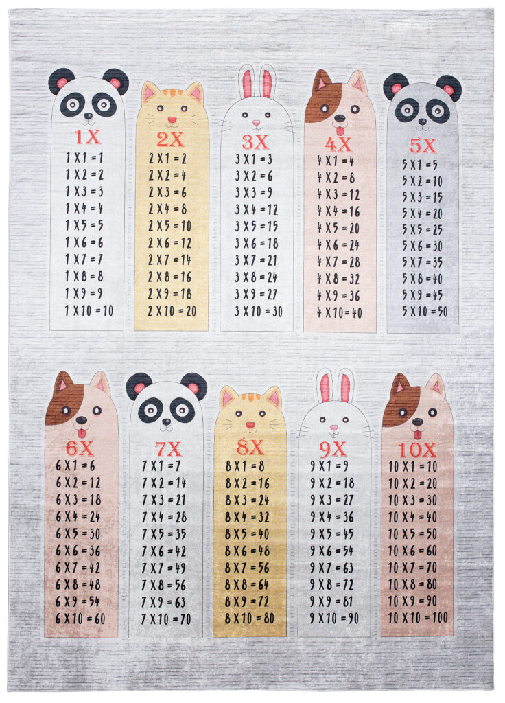 Alfombra Infantil Emma Gris Animales Tabla de Multiplicar