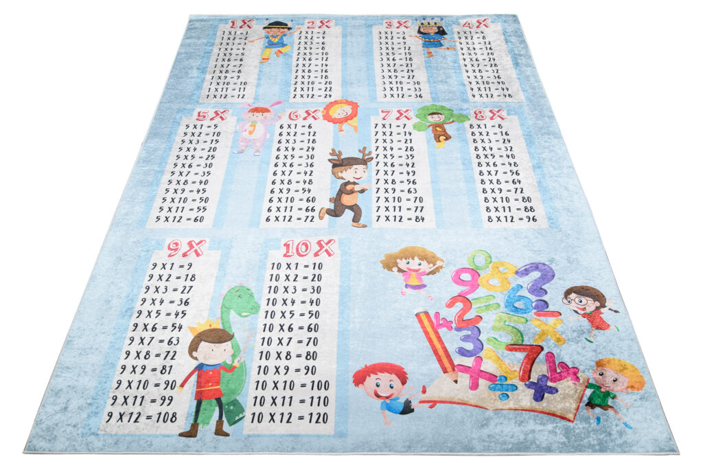 Alfombra Infantil Emma Azul Tabla de Multiplicar