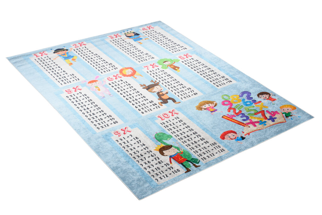 Alfombra Infantil Emma Azul Tabla de Multiplicar