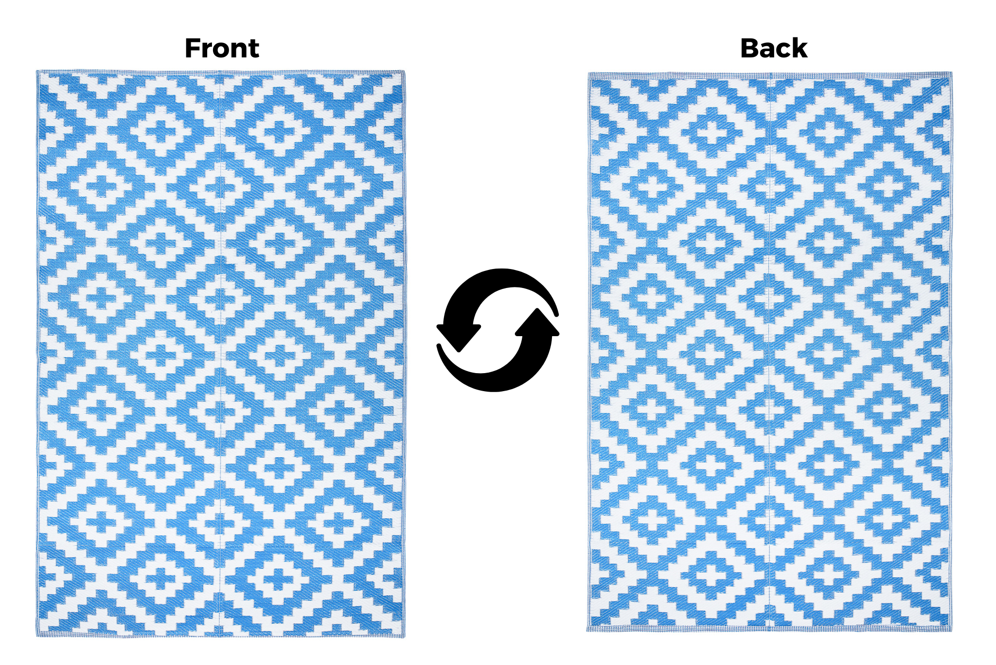 Alfombra Ibiza Exterior Reversible Impermeable Azul Marino Blanco