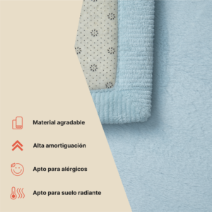 Alfombra Infantil Fluffin Azul